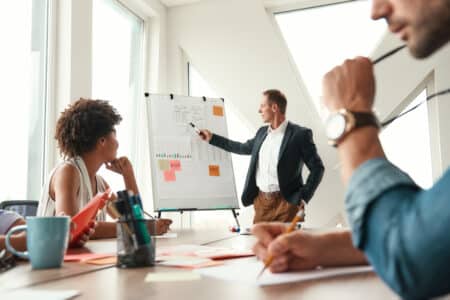 strategie commerciale