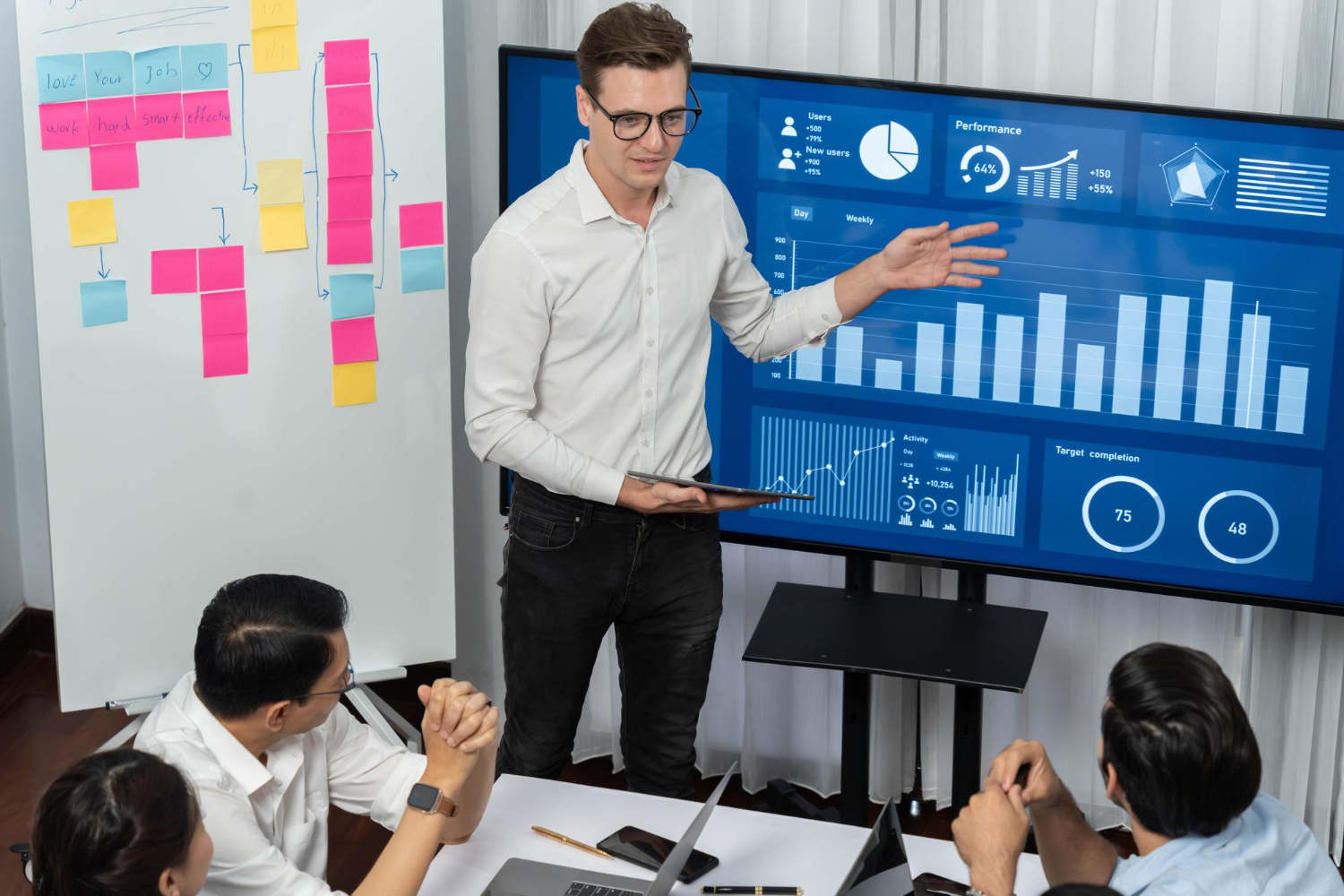 analyse business